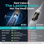 COSLUS C30 Sonic Electric Toothbrush - Deep Cleaning Whitening - 5 Modes 3 Intensity Levels - Black Adults Sensitive Teeth Braces - Damaged Box