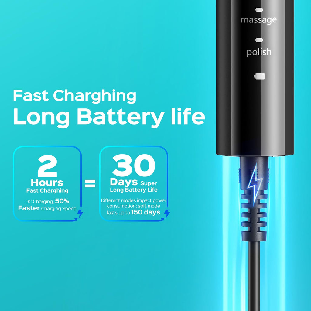 COSLUS C30 Sonic Electric Toothbrush - Deep Cleaning Whitening - 5 Modes 3 Intensity Levels - Black Adults Sensitive Teeth Braces - Damaged Box