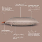 Beurer Heaty Cordless Heating Pad - Battery Powered - 3 Temp Settings - Fast Heat - Smokey Taupe Velvet Fabric - Very Good