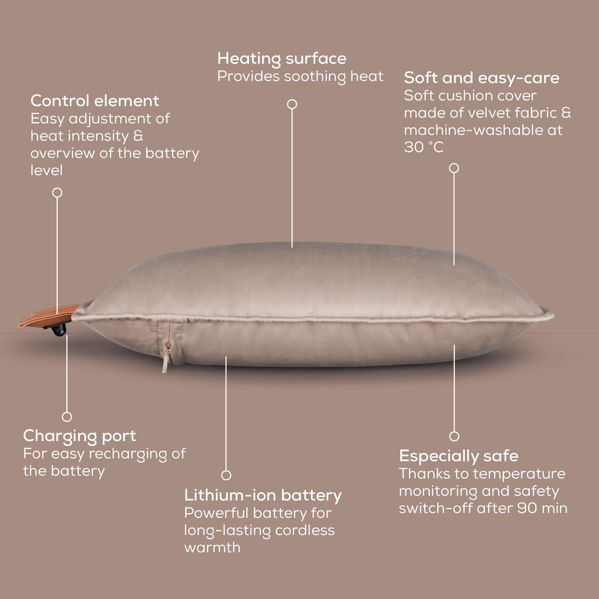 Beurer Heaty Cordless Heating Pad - Battery Powered - 3 Temp Settings - Fast Heat - Smokey Taupe Velvet Fabric - Very Good