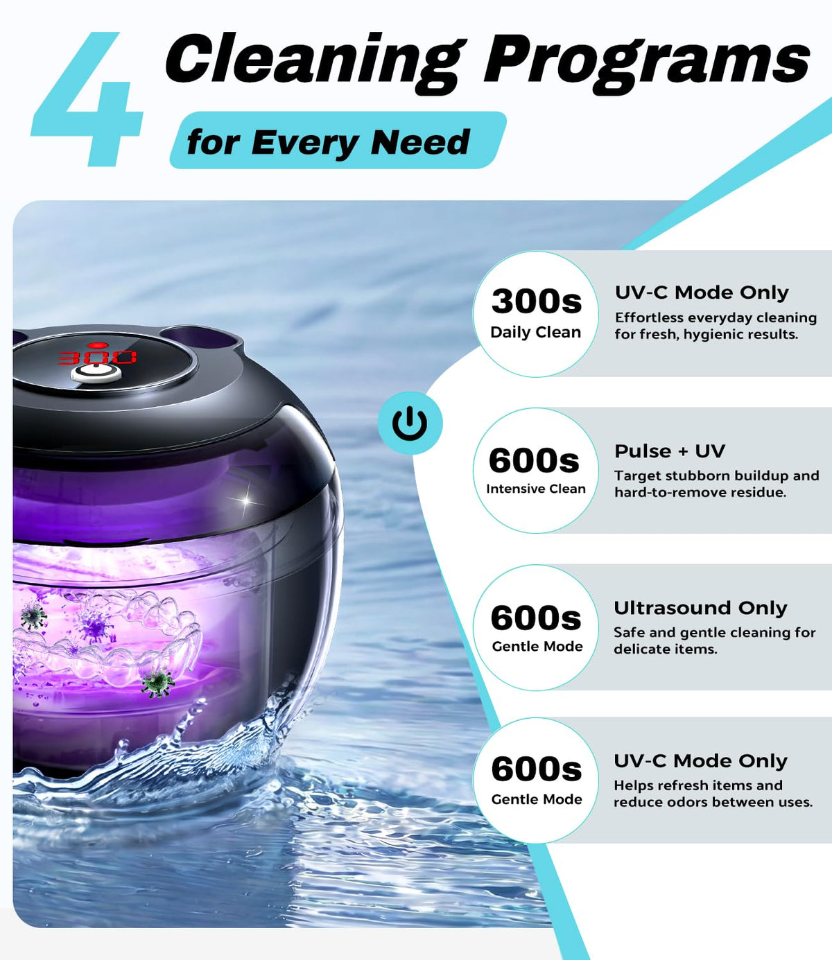 Opilea Ultrasonic Retainer Cleaner Machine - 45kHz Dental Cleaning Pod - Aligners Dentures Mouthguards Night Guards - New