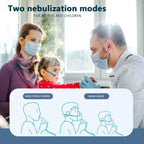 NB220 Compressor Nebuliser Machine for Adults Kids - Compact Quiet Inhaler with Storage Box Home Use - Damaged Box