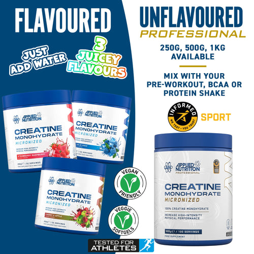 Applied Nutrition Creatine Monohydrate Powder Unflavoured 250g 50 Servings - Muscle Growth Supplement - New - BBE 05/2028