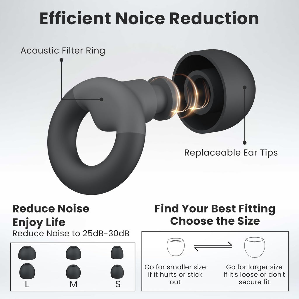 JUSTRVN Noise Reduction Earplugs - Soft Silicone Reusable Ear Plugs - 7 Pairs Tips, Cord - 25-30dB Hearing Protection for Sleeping, Work - Damaged Box