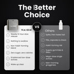 VAION Sleep Patches - Stay Asleep All Night - 18 Night Supply - Natural Sleep Aid - Damaged Box