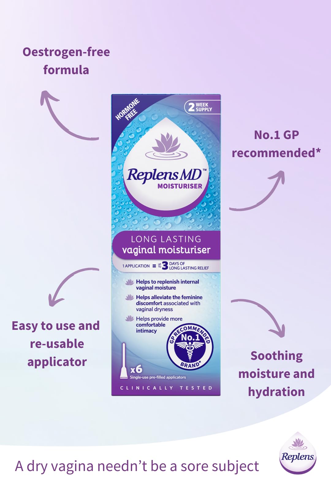 Replens Vaginal Moisturiser - Long Lasting Relief - 6 Single Use Applicators - Damaged Box - BBE 11/2026