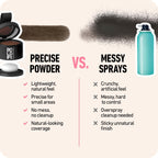 Boldify Hairline Powder Root Touch Up Hair Color - Light Brown 4g - Concealer Filler - Damaged Box - BBE 04/2027