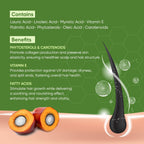 Dr. Sebi Honduras Batana Oil for Hair Growth - Natural Raw Pure Unrefined Organic - Men Women - Prevent Split Ends, Promote Thickness - Damaged Box - BBE 06/2027