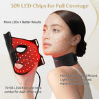 FOLOKE LED Light Therapy Mask - Face & Neck - 7 Colours Red Blue Light - USB-C Rechargeable Silicone - Black Skincare Device - Damaged Box