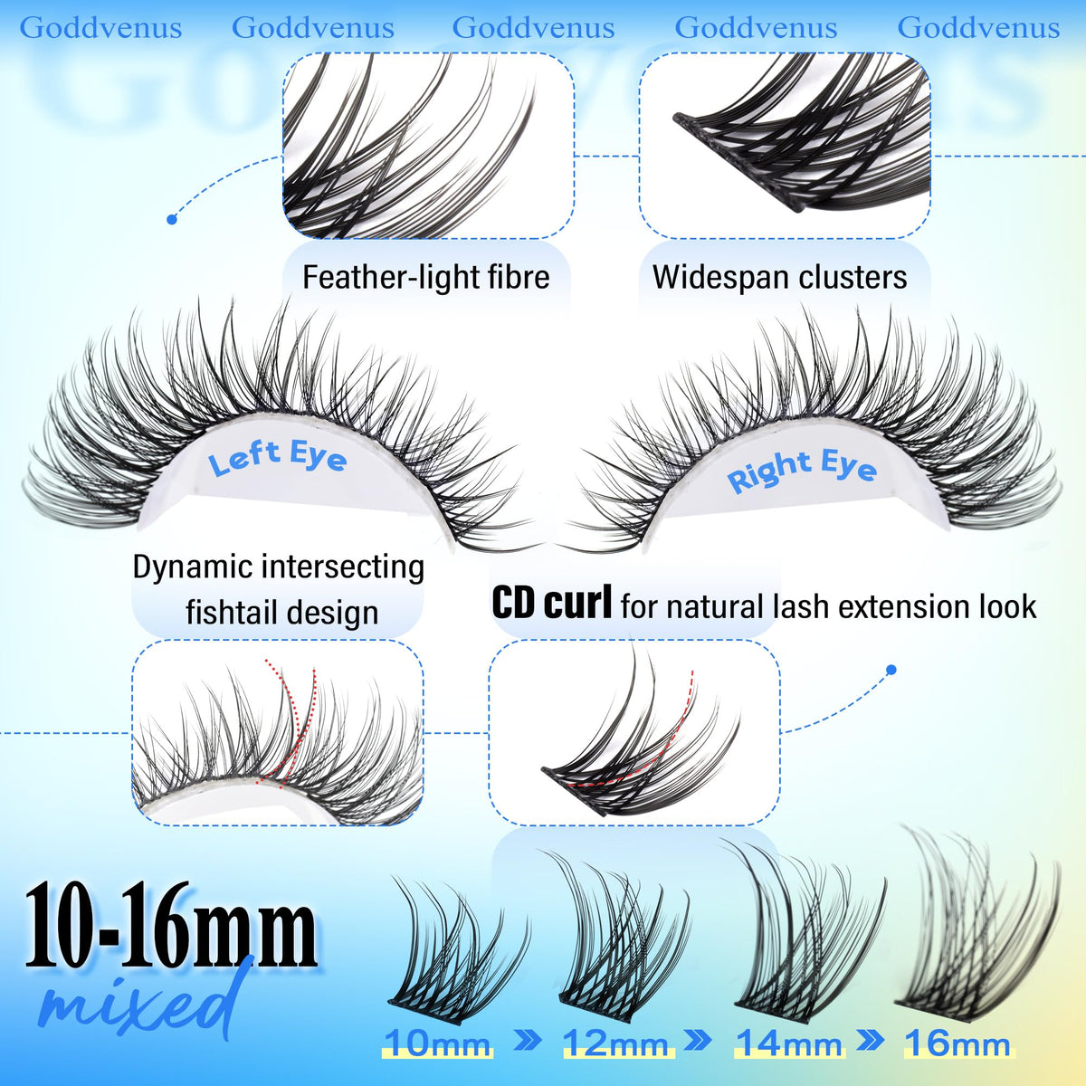 Goddvenus Wispy Cluster Lashes - Natural Individual Eyelashes - D Curl DIY Russian Lash Extensions - Damaged Box
