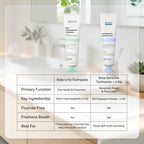 Boka Ela Mint Toothpaste - Fluoride-Free Nano Hydroxyapatite Toothpaste for Sensitive Teeth - Damaged Box