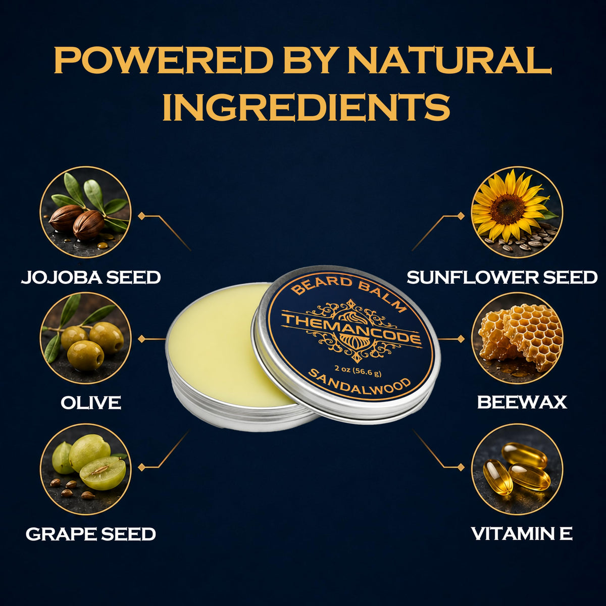 THEMANCODE Sandalwood Beard Balm for Men - 2 oz - Conditioning & Styling Beard Care Gift - Damaged Box