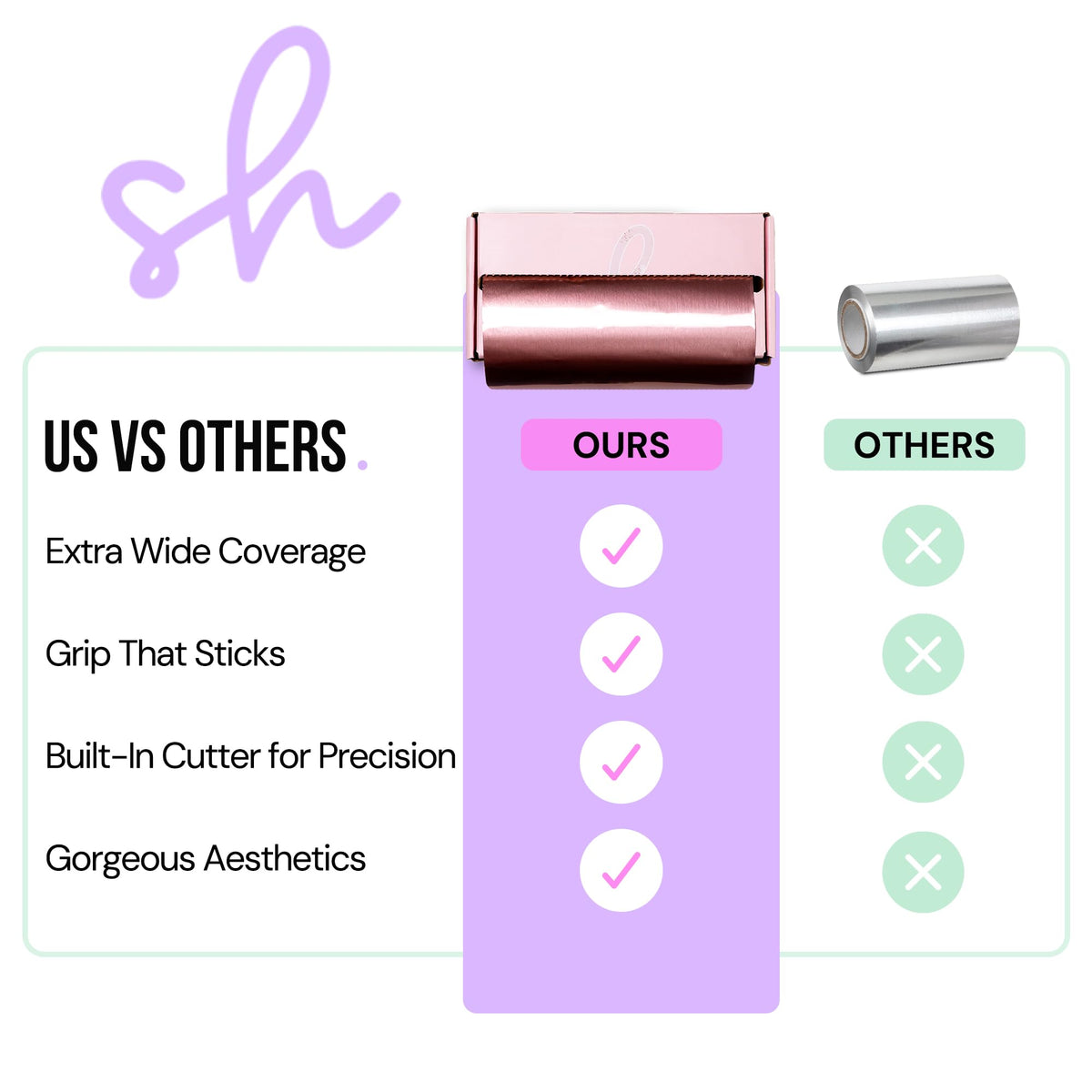 Simply Hair Embossed Hair Foil Roll - 100m Medium Weight - Rose Gold 12.7cm - Hair Dye Highlights Balayage - Built-in Cutter No-Slip Grip - Damaged Box