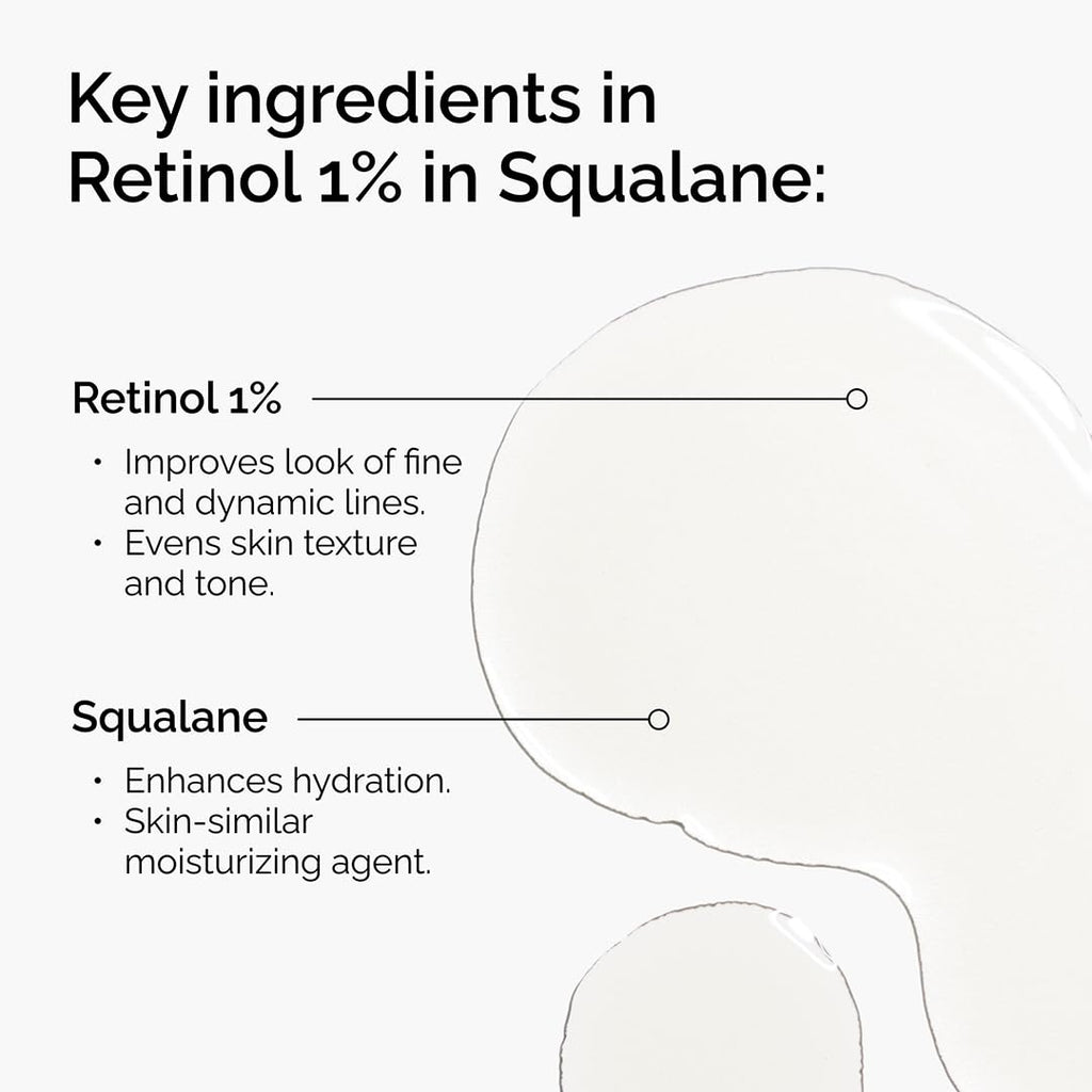 The Ordinary Retinol 1% in Squalane Serum - Anti-Aging Skin Smoothing Treatment 30ml - New