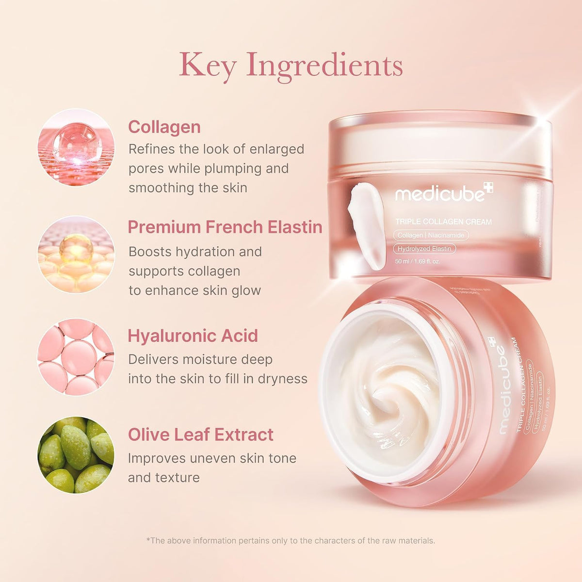 Medicube Triple Collagen Cream - Hydrating & Firming Face Moisturiser - Anti-Aging Skincare - Damaged Box - BBE 08/2028