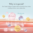 Medicube Triple Collagen Cream - Hydrating & Firming Face Moisturiser - Anti-Aging Skincare - Damaged Box - BBE 08/2028