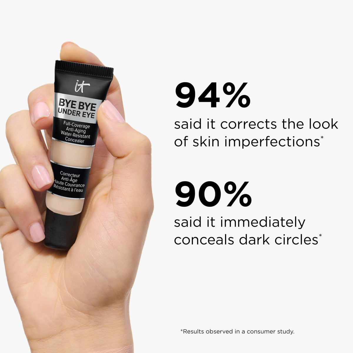 iT Cosmetics Bye Bye Under Eye Concealer 32.0 Tan Bronze - Peptides & Antioxidants - Full Coverage Dark Circles - Damaged Box