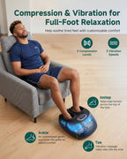 Snailax Shiatsu Foot Massager Machine with Heat - Kneading, Compression and Vibration Foot Warmer - Damaged Box