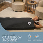 Lifepro Infrared Sauna Blanket - Portable Home Sauna - Infrared Heat Therapy - Like New