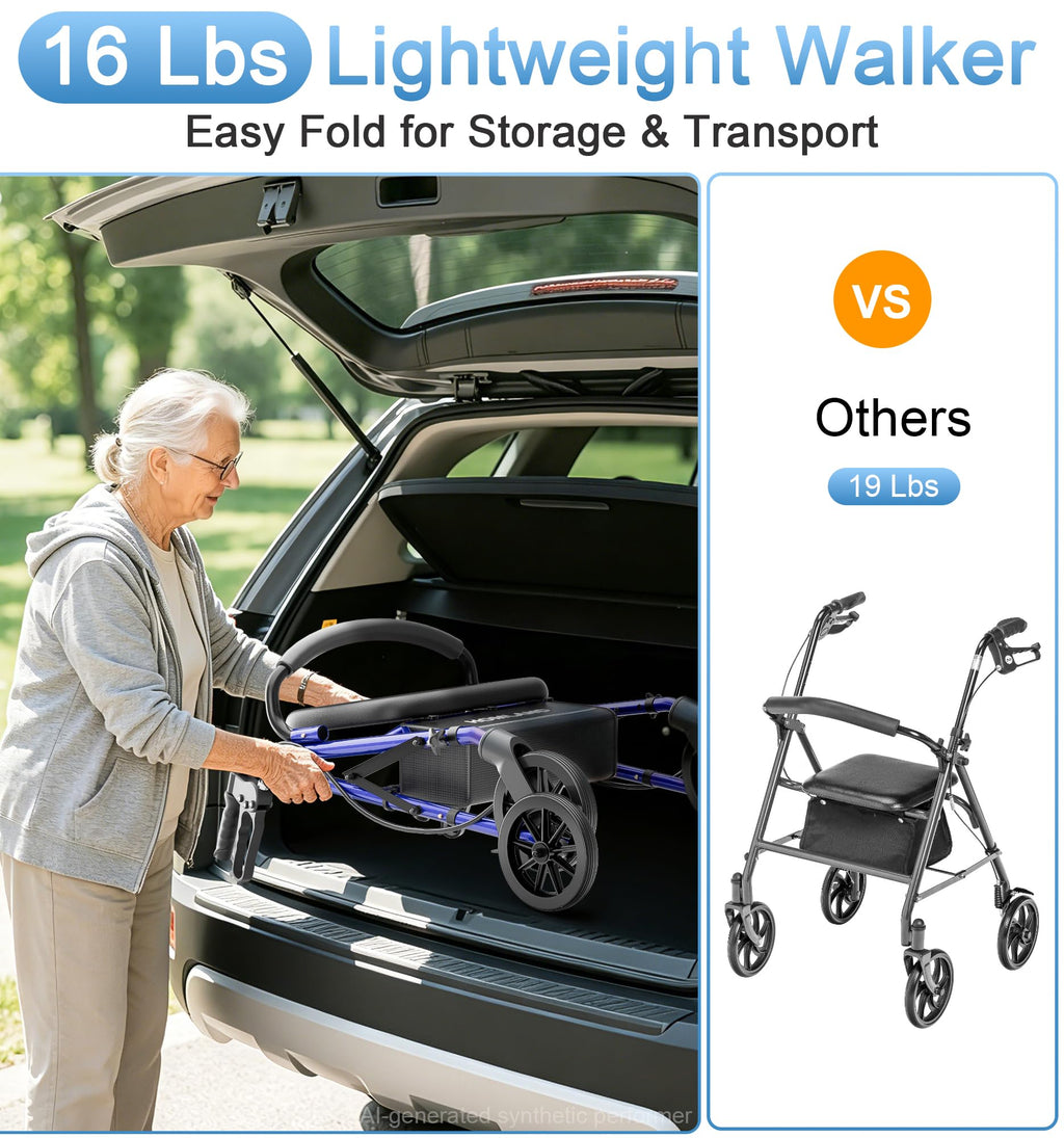 Homland Lightweight Folding Rollator Walker with Seat - All-Terrain Mobility Aid - Blue - Damaged Box
