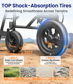 VOCIC Lightweight Wheelchair for Adults - 13kg Mobility Chair with 30cm All Terrain Tyres - Very Good