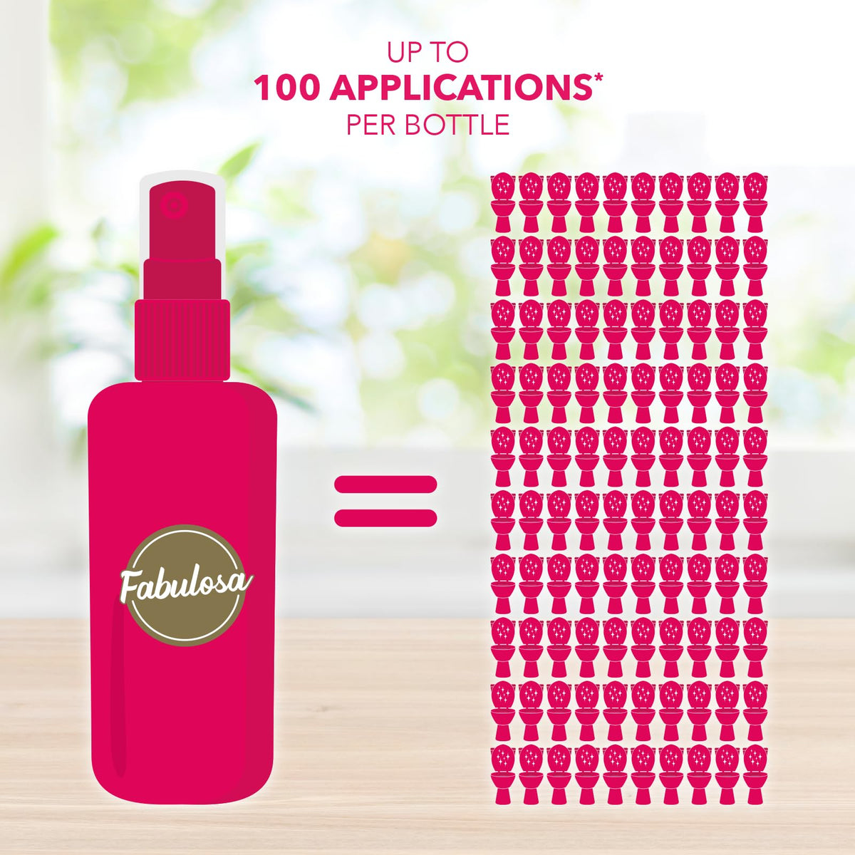 Fabulosa Fab-A-Loo Toilet Air Freshener Perfume Spray Odour Remover - Fantabulosa 60ml - Pack of 12 - New