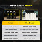 Protex Convertible Soft Top Care Kit - Canvas Cleaner, Black Restorer and Waterproofer - 500ml - Damaged Box