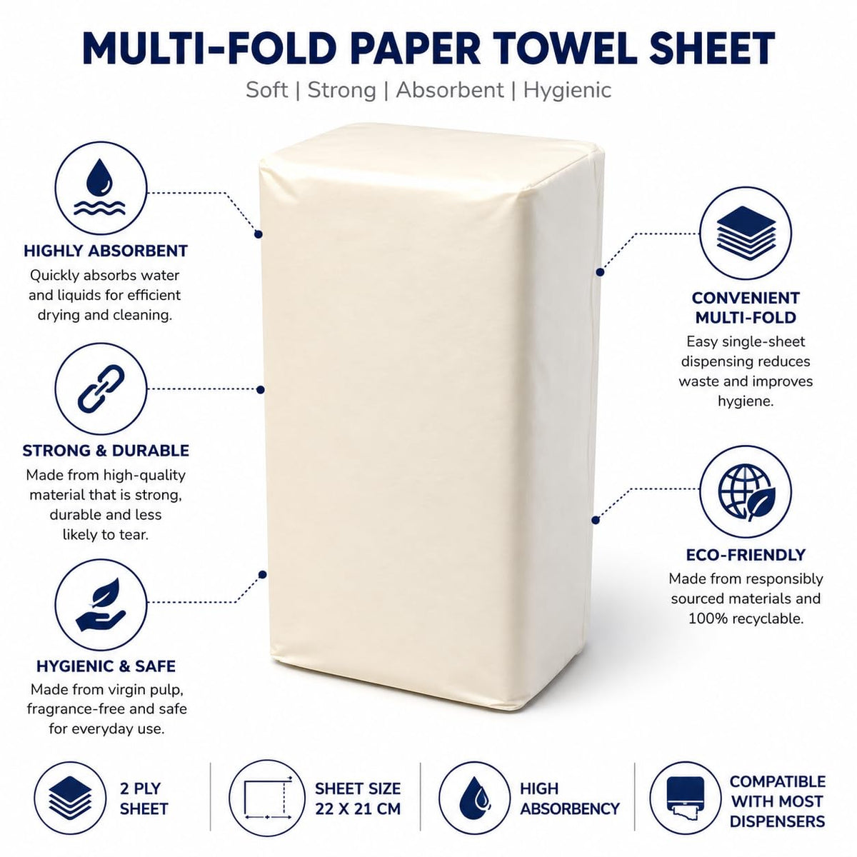 JOKOLO Commercial Singlefold V-Fold Paper Hand Towels - 2-Ply Pure Cellulose 22x21cm - 1596 Sheets (Pack of 6) - Damaged Box
