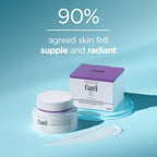 Curél Restorative Aging Care Rejuvenating Day Cream 40g - Anti-Ageing Daily Face Moisturiser - Damaged Box