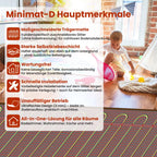 Heatit Electric Underfloor Heating Mat 1m² 200W/m² - Self-Adhesive Floor Heater - Damaged Box