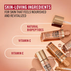 Rimmel Multi Tasker Better Than Filters 3-in-1 Face Primer Glow Booster and Highlighter - 002 Fair Light 30ml - New