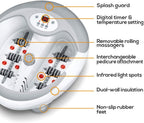 Beurer FB50 Foot Spa Massager with Water Heater - Bubble and Vibration Footbath with Infrared Light, Pedicure Attachments - Very Good