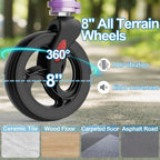 HOMLAND 3 Wheel Tri Walker Rollator with Bag - Foldable Lightweight 4.6kg Walking Aid for Seniors - Damaged Box