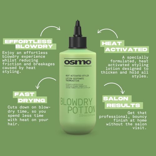 Osmo Blowdry Potion Hair Styling Lotion 250ml - Blow Dry Styler - Damaged Box