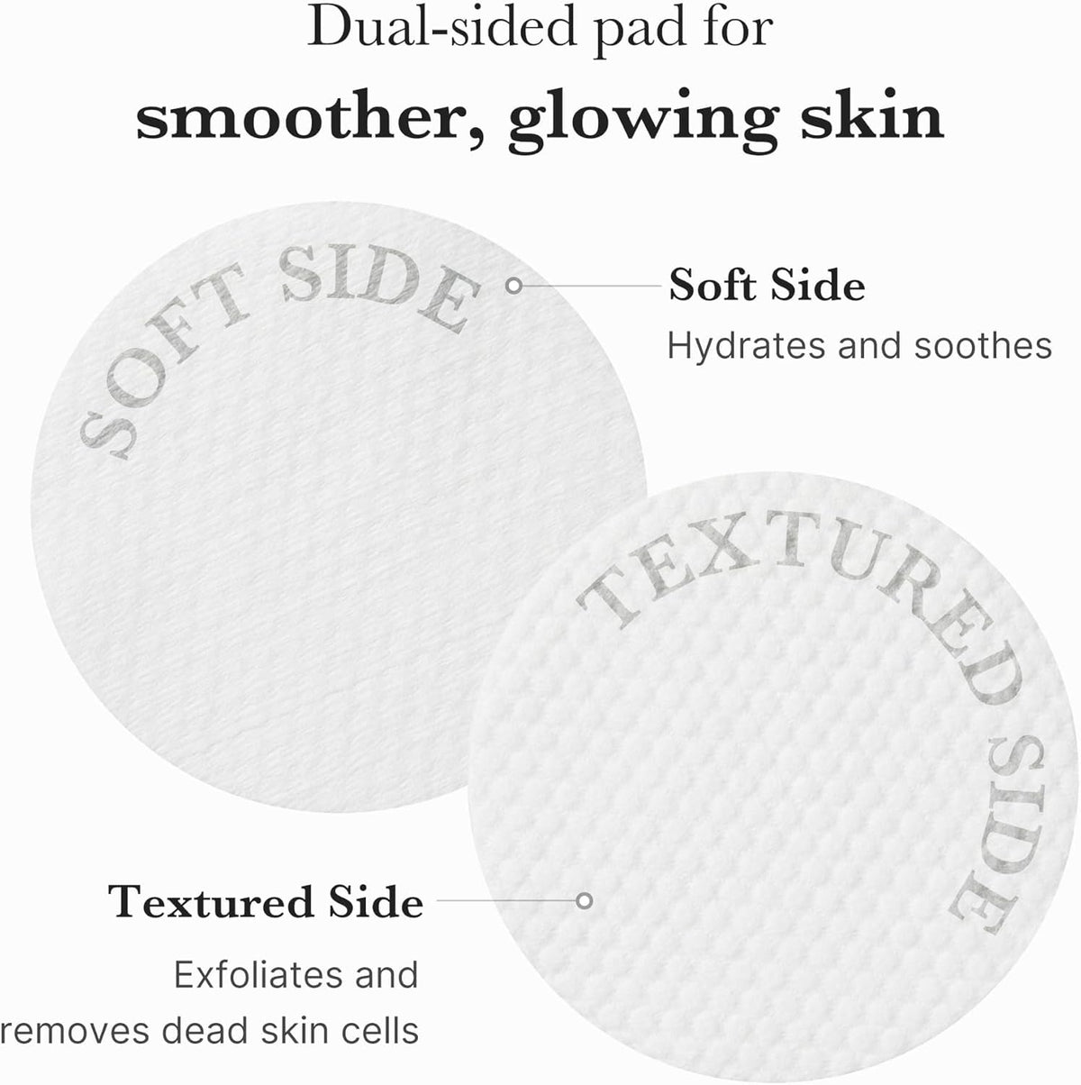 Medicube Zero Pore Pad 2.0 Facial Toner Pads - Exfoliating and Pore Care Skincare - Damaged Box - BBE 01/2028
