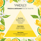 Yardley London Freesia and Bergamot Eau de Toilette 125ml - EDT Fragrance Perfume Spray - Damaged Box