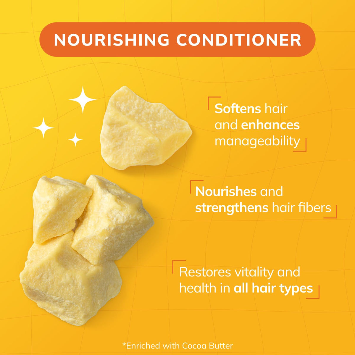 Fanola Wonder Nourishing Restructuring Hair Conditioner 1000ml - Softness and Brightness - New