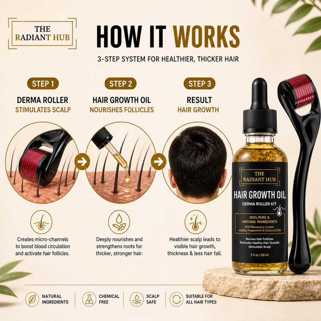 Rosemary Oil for Hair Growth and Derma Roller Kit 60ml - Castor Jojoba Peppermint Coconut Scalp Treatment for Men and Women - Damaged Box