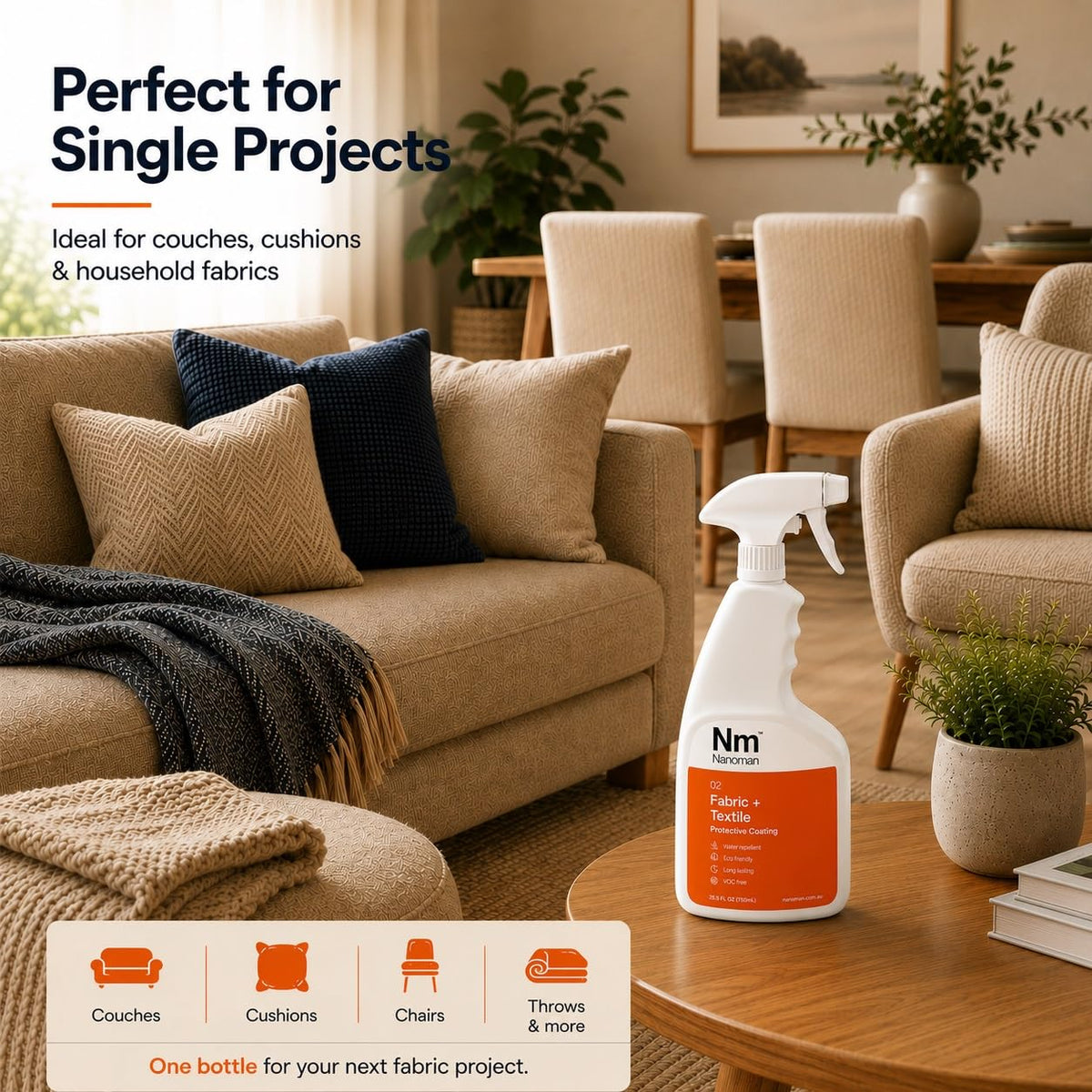 Nanoman Fabric and Shoe Waterproof Spray - Eco Friendly Water Repellent Stain Protector for Clothes, Sofas and Rugs - Damaged Box