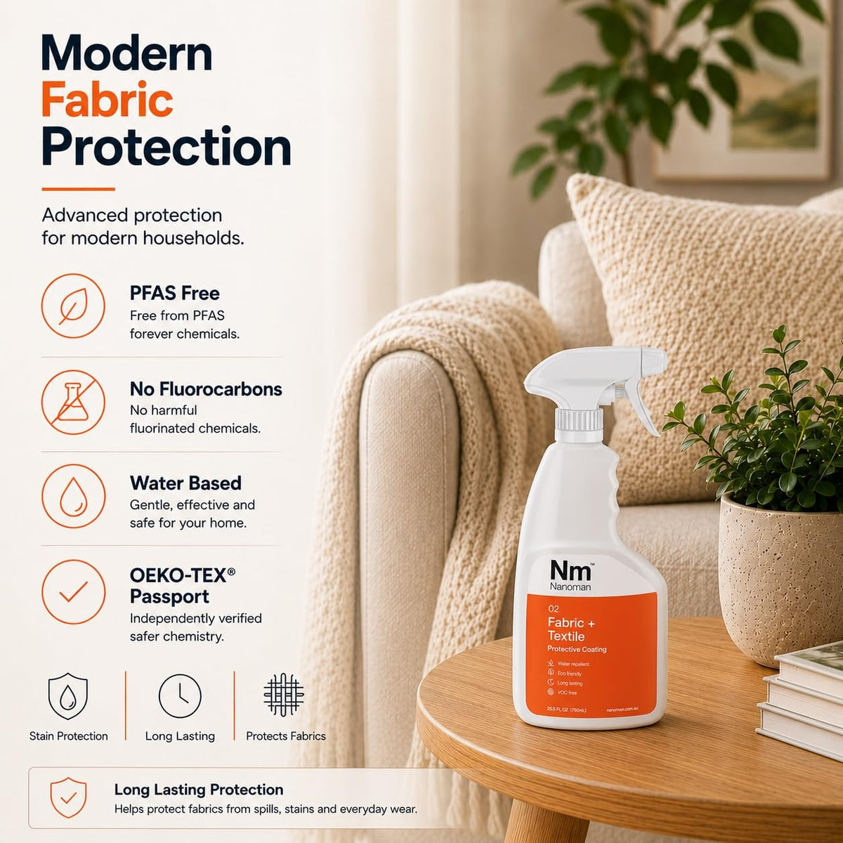 Nanoman Fabric and Shoe Waterproof Spray - Eco Friendly Water Repellent Stain Protector for Clothes, Sofas and Rugs - Damaged Box