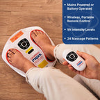 Circulation Reviver EMS Foot Massager - Blood Circulation Booster for Feet and Legs with TENS Pads and Remote - Very Good