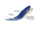 Epitact Heavy Legs Therapeutic Insoles - Circulation Support Massage Shoe Inserts - Size M UK 5.5-7 - Damaged Box
