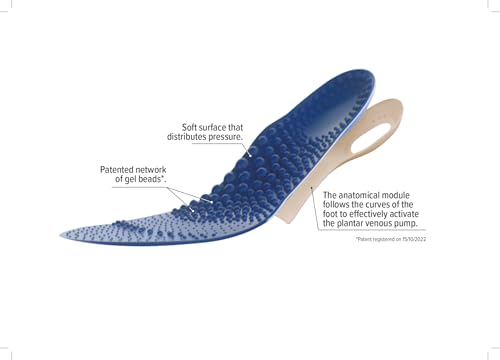 Epitact Heavy Legs Therapeutic Insoles - Circulation Support Massage Shoe Inserts - Size M UK 5.5-7 - Damaged Box