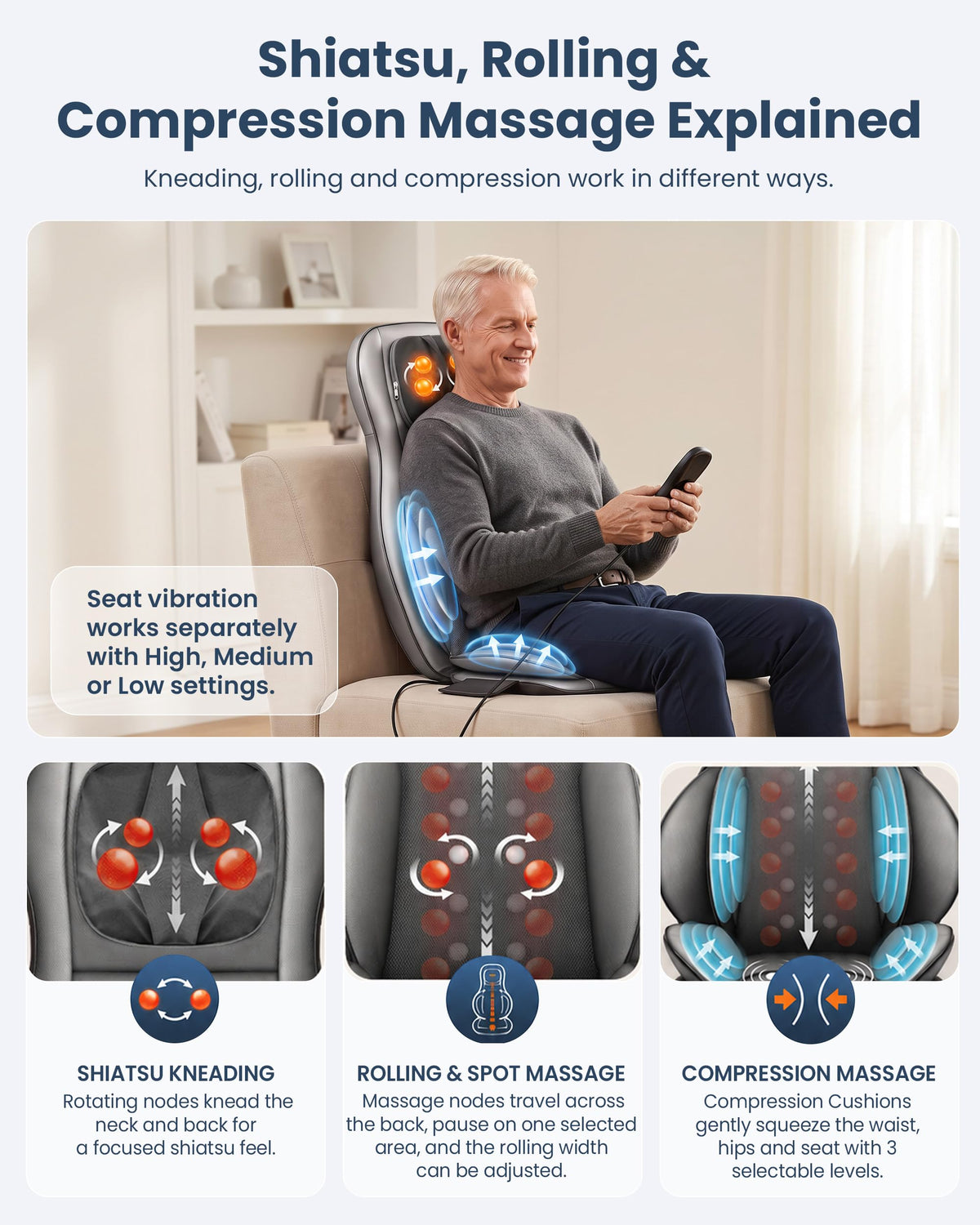 Comfier Neck and Back Massager with Heat - Heated Massage Chair Pad with Compression - Like New