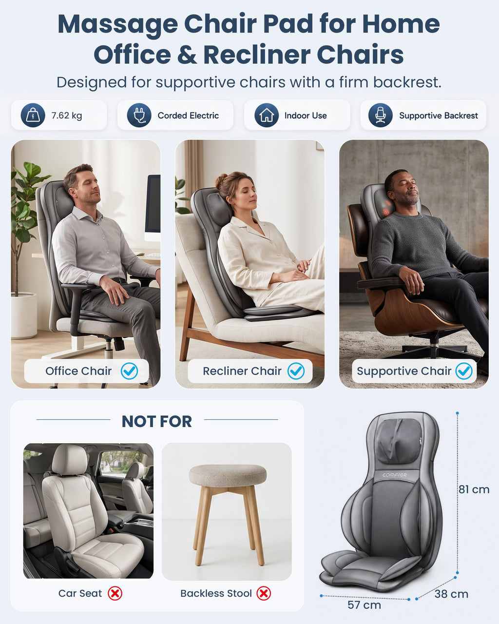 Comfier Neck and Back Massager with Heat - Heated Massage Chair Pad with Compression - Like New