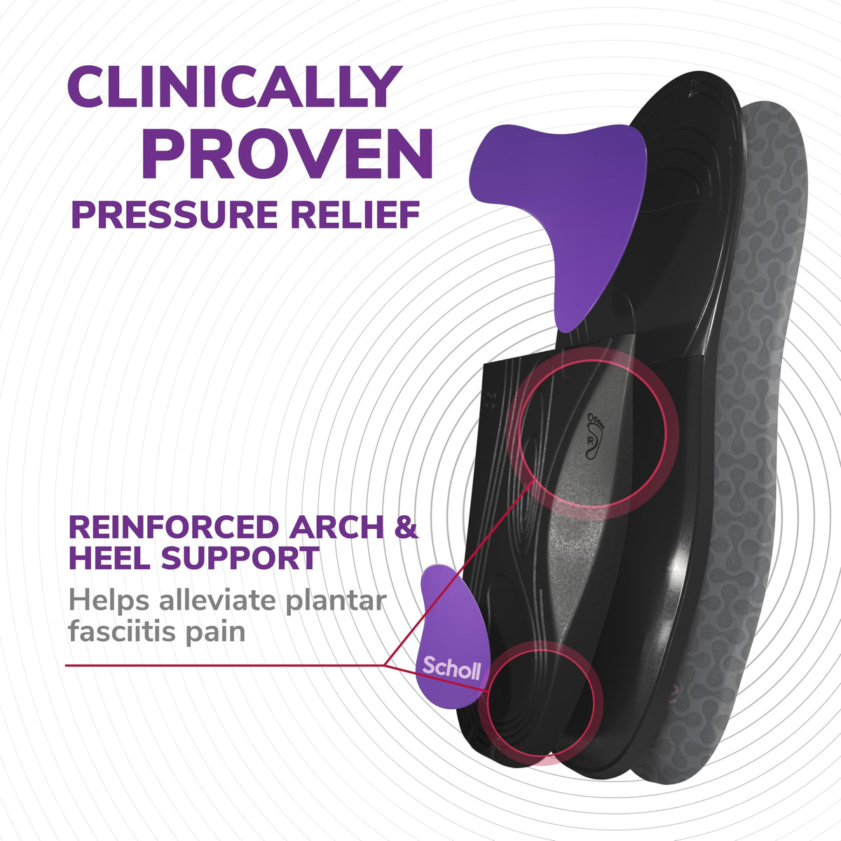 Scholl In-Balance Plantar Fasciitis Insoles - Orthotic Arch Support Shoe Inserts for Men & Women - Small 4.5-6.5 - Damaged Box