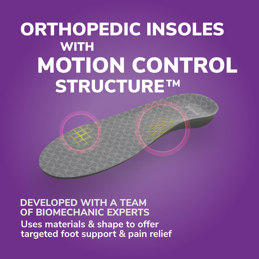 Scholl In-Balance Plantar Fasciitis Insoles - Orthotic Arch Support Shoe Inserts for Men & Women - Small 4.5-6.5 - Damaged Box