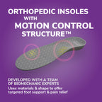 Scholl In-Balance Plantar Fasciitis Insoles - Orthotic Arch Support Shoe Inserts for Men & Women - Small 4.5-6.5 - Damaged Box