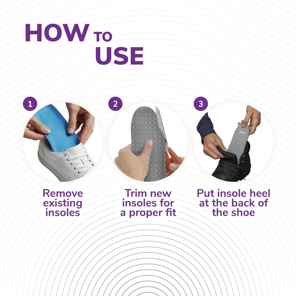 Scholl In-Balance Plantar Fasciitis Insoles - Orthotic Arch Support Shoe Inserts for Men & Women - Small 4.5-6.5 - Damaged Box