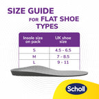 Scholl In-Balance Plantar Fasciitis Insoles - Orthotic Arch Support Shoe Inserts for Men & Women - Small 4.5-6.5 - Damaged Box